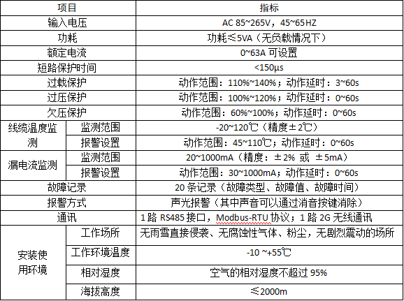 抖圈官网- 为du而生
