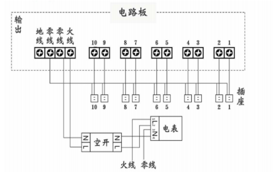 抖圈官网- 为du而生