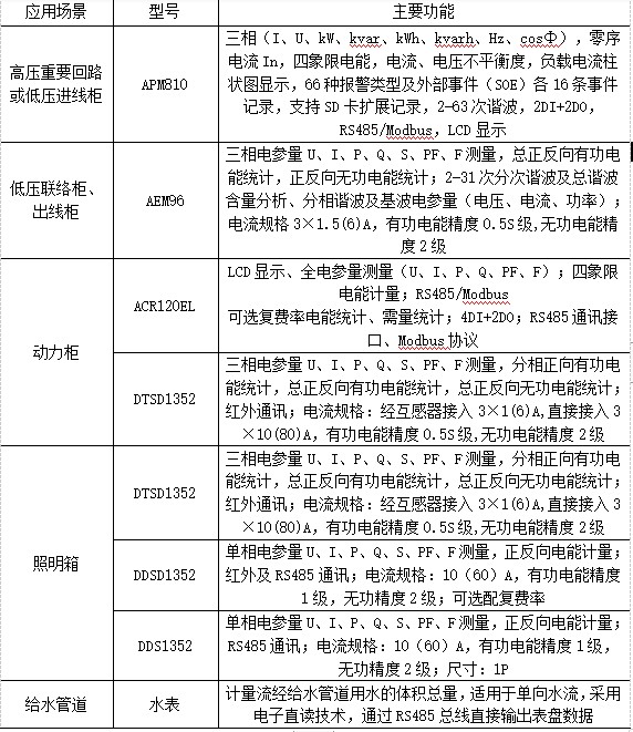 抖圈官网- 为du而生