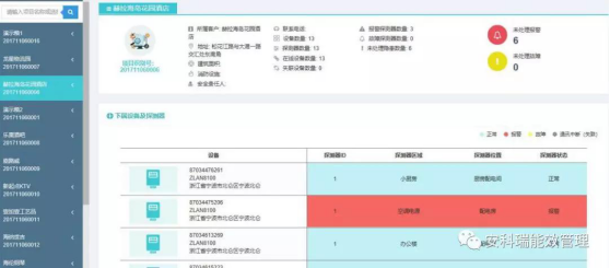 抖圈官网- 为du而生