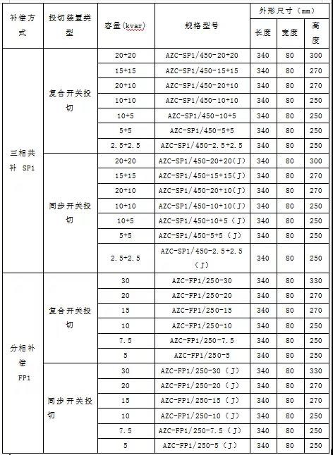 抖圈官网- 为du而生