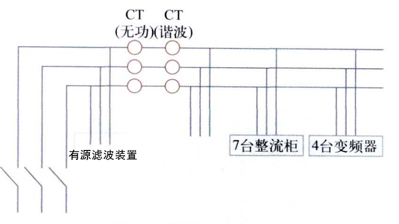 抖圈官网- 为du而生