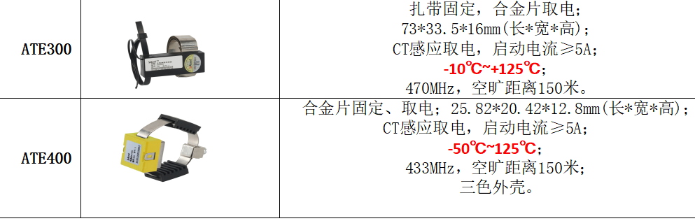 抖圈官网- 为du而生