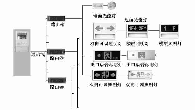 抖圈官网- 为du而生