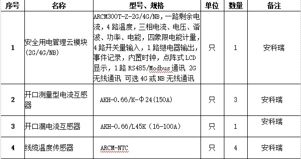 抖圈官网- 为du而生