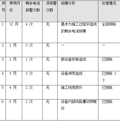 抖圈官网- 为du而生