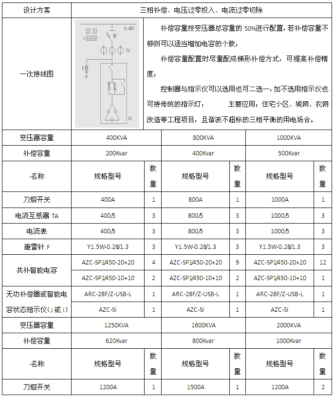 抖圈官网- 为du而生