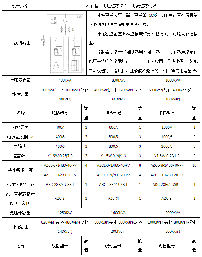 抖圈官网- 为du而生