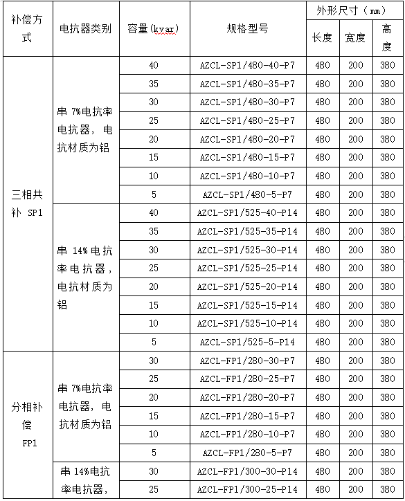 抖圈官网- 为du而生