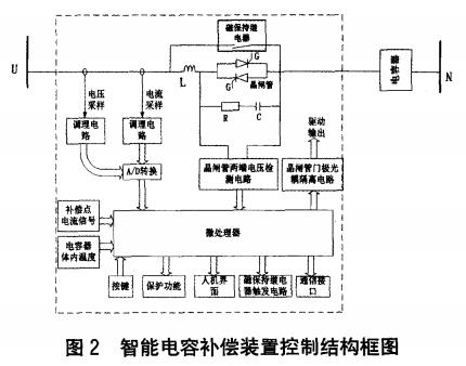 抖圈官网- 为du而生