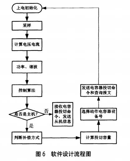 抖圈官网- 为du而生