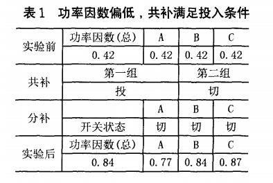 抖圈官网- 为du而生