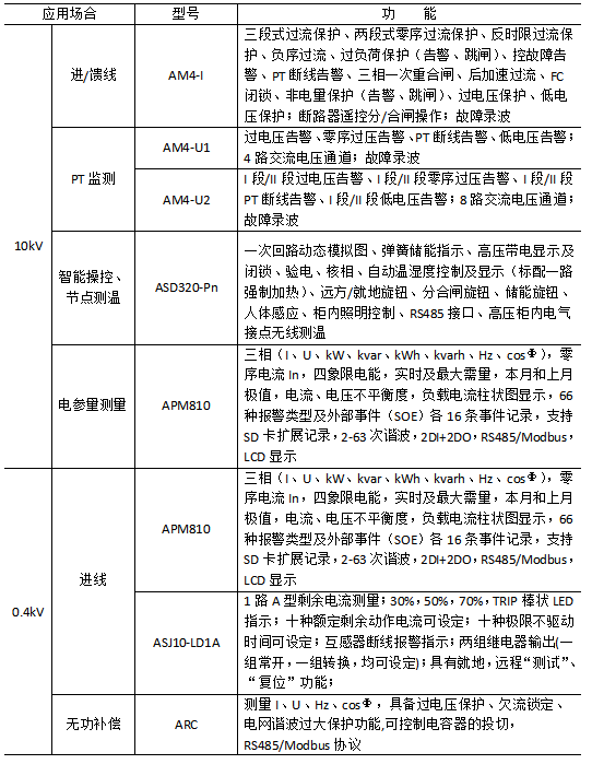 抖圈官网- 为du而生