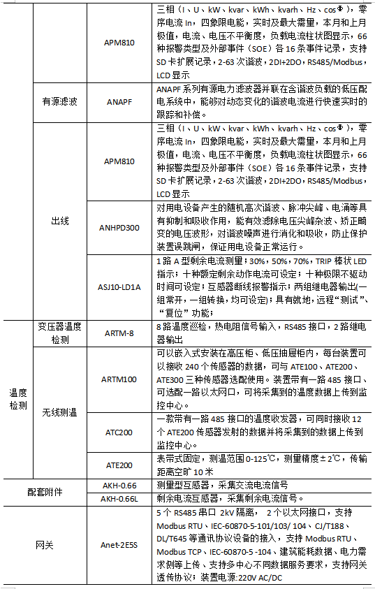 抖圈官网- 为du而生