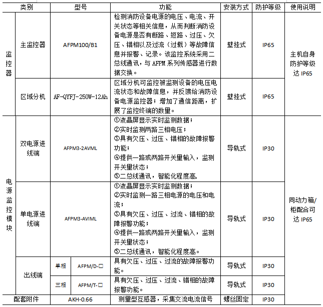 抖圈官网- 为du而生