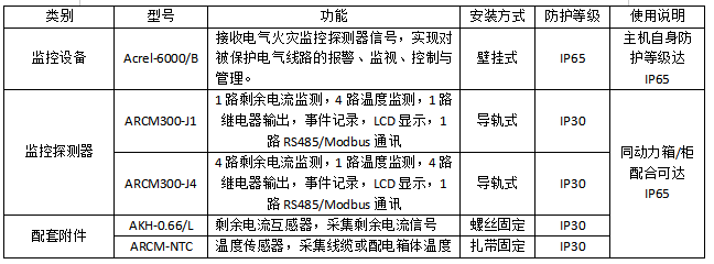 抖圈官网- 为du而生