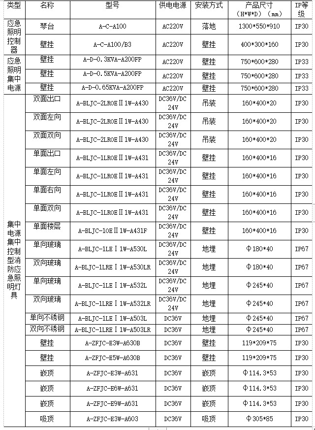 抖圈官网- 为du而生