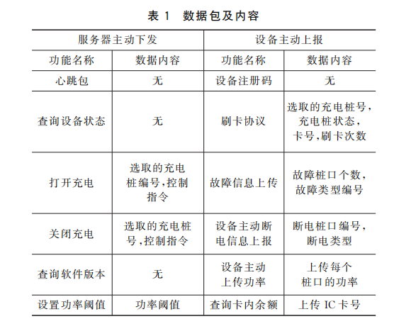 抖圈官网- 为du而生
