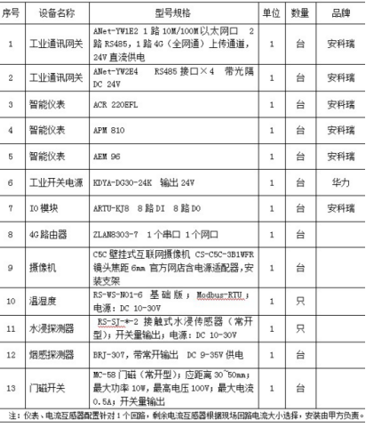 抖圈官网- 为du而生