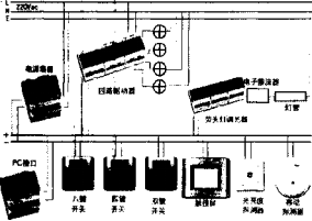 抖圈官网- 为du而生