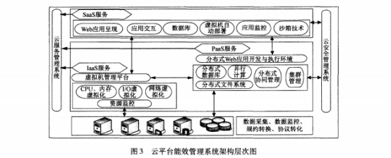 抖圈官网- 为du而生