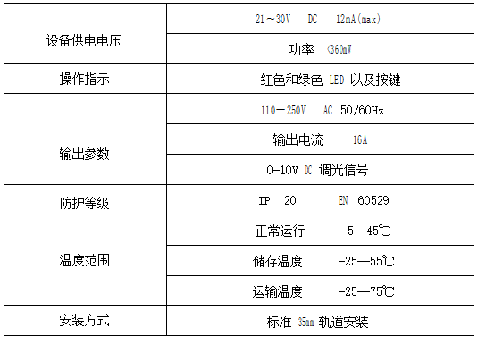 抖圈官网- 为du而生