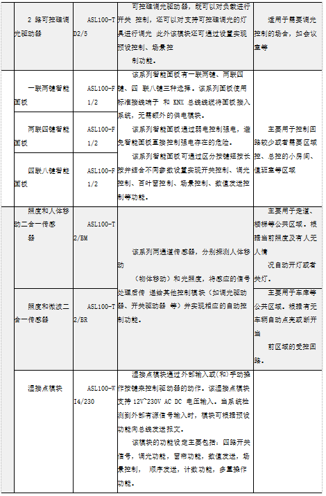抖圈官网- 为du而生