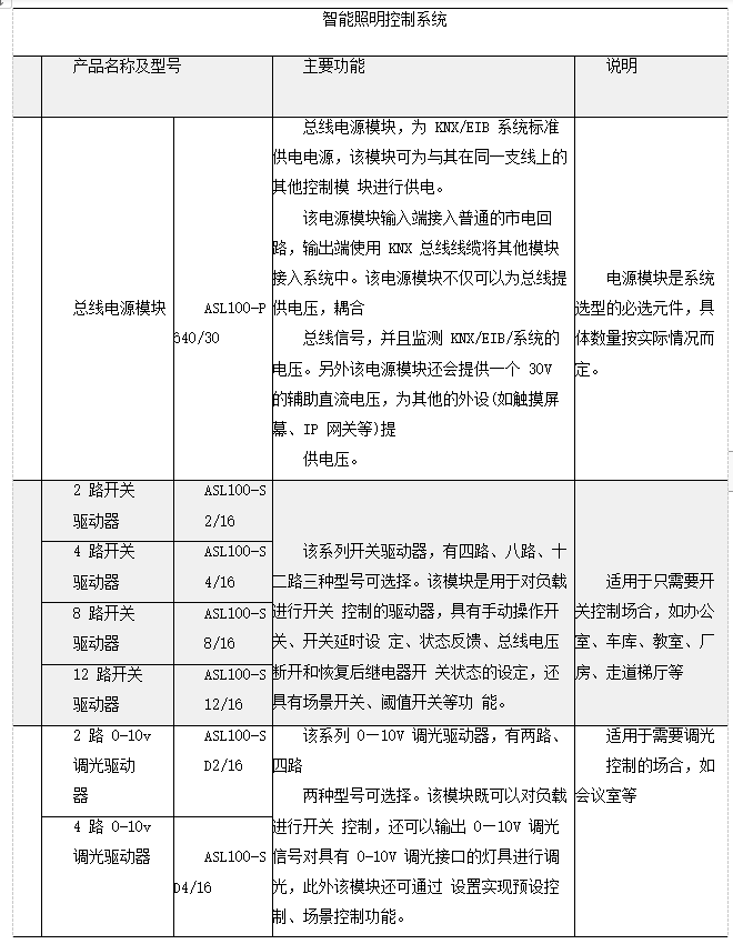 抖圈官网- 为du而生