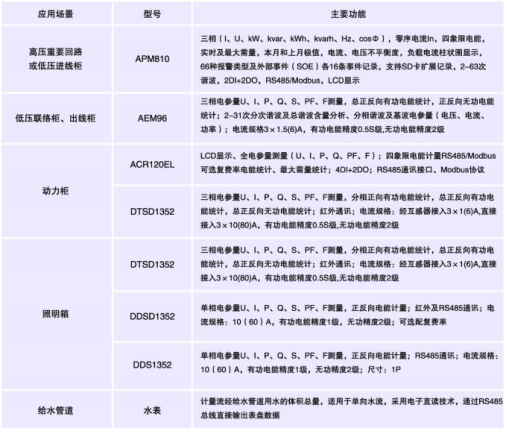 抖圈官网- 为du而生