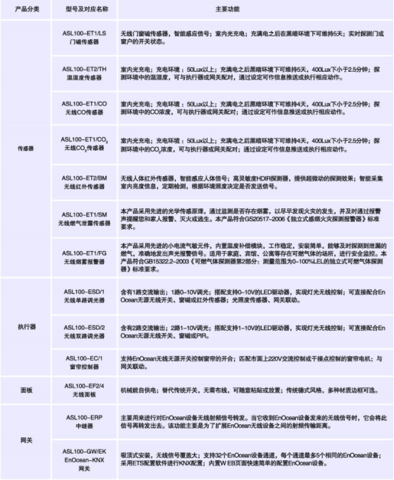 抖圈官网- 为du而生