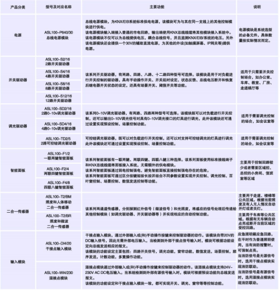 抖圈官网- 为du而生