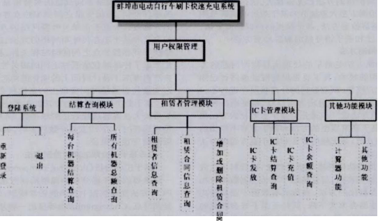 抖圈官网- 为du而生