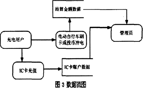 抖圈官网- 为du而生