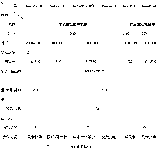 抖圈官网- 为du而生