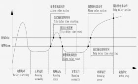 抖圈官网- 为du而生