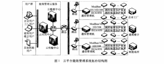 抖圈官网- 为du而生