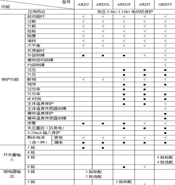 抖圈官网- 为du而生