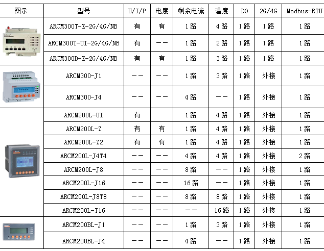 抖圈官网- 为du而生