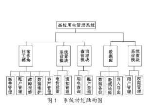 抖圈官网- 为du而生
