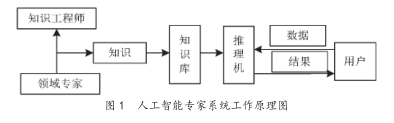 抖圈官网- 为du而生