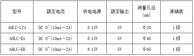抖圈官网- 为du而生