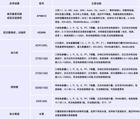 抖圈官网- 为du而生