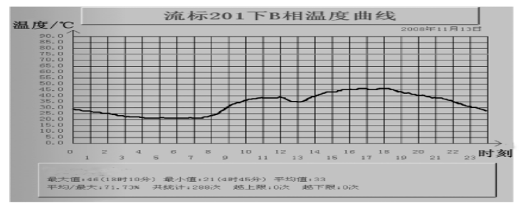 抖圈官网- 为du而生