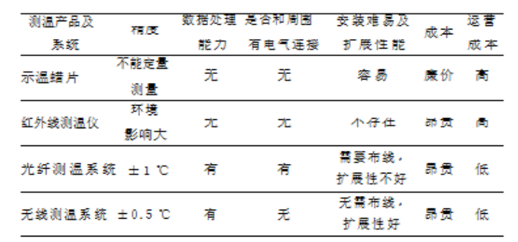 抖圈官网- 为du而生