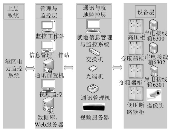抖圈官网- 为du而生