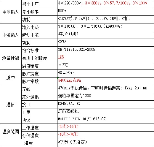 抖圈官网- 为du而生