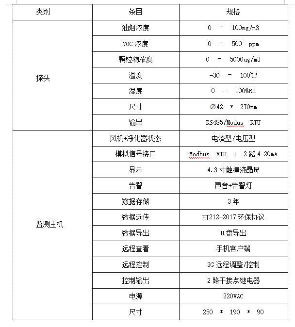 抖圈官网- 为du而生