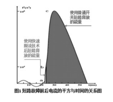 抖圈官网- 为du而生