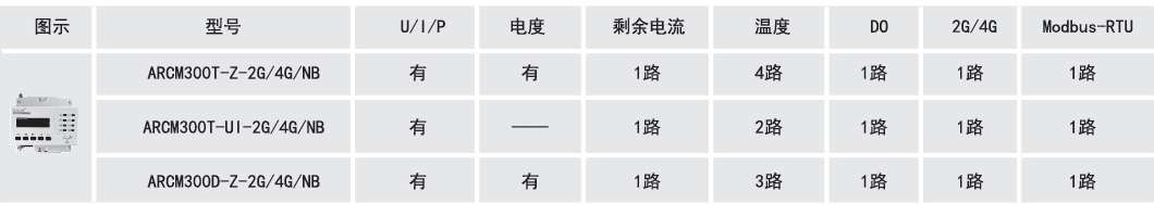 抖圈官网- 为du而生