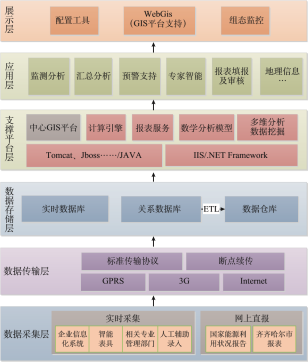 抖圈官网- 为du而生